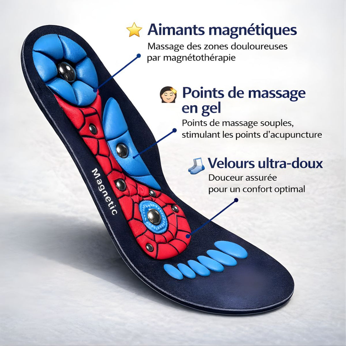 Semelles orthopédiques de massage Confortica