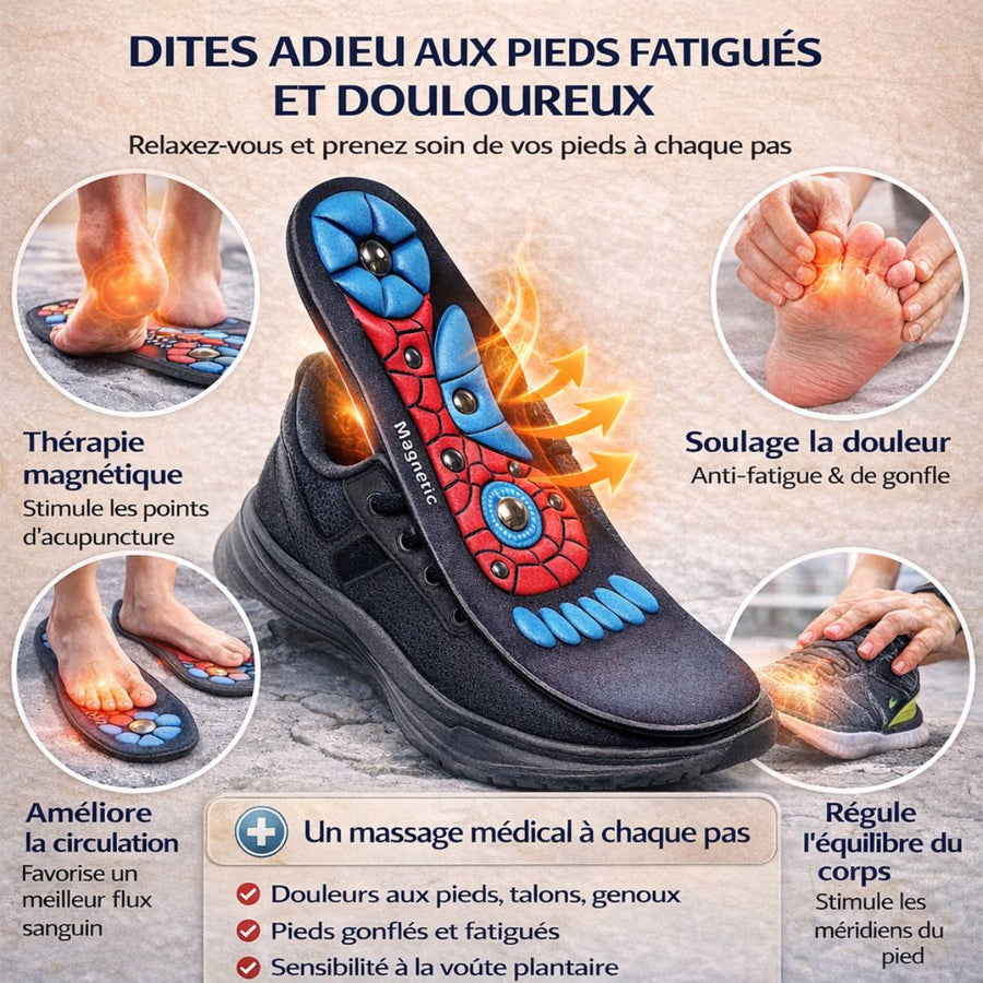 Dites adieu aux pieds douloureux